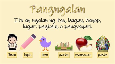panaguring pangngalan|Tagalog/Pangngalan .